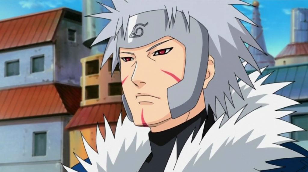 Strongest Character In Naruto