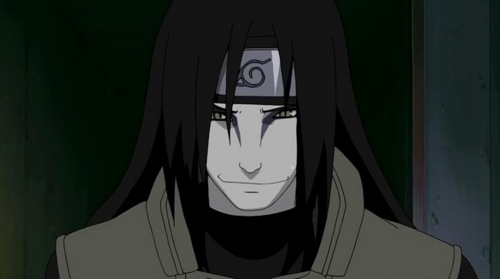 Strongest Character In Naruto